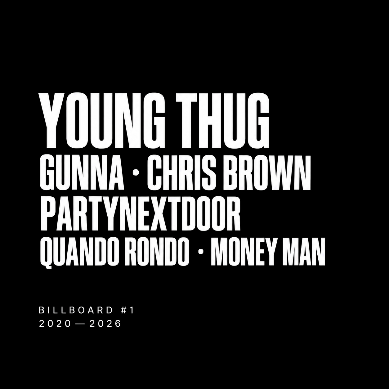 Selected production credits: Young Thug, Gunna, Chris Brown, PARTYNEXTDOOR, Quando Rondo, Money Man — Billboard #1, 2020–2026